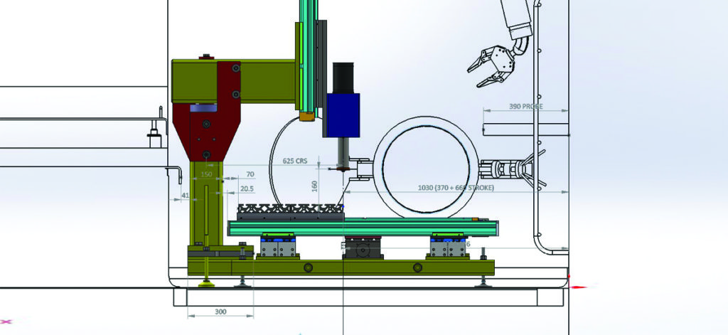 Analysis & Breakdown Equipment